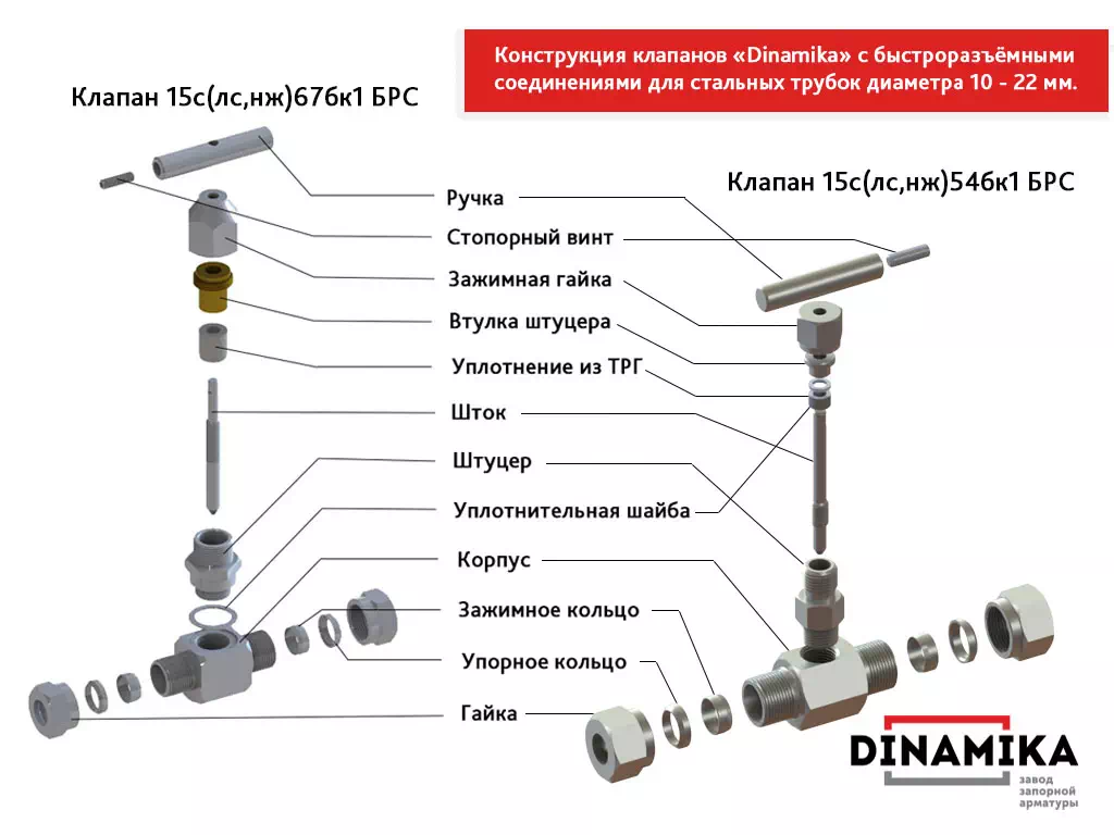 Игольчатый клапан на схеме